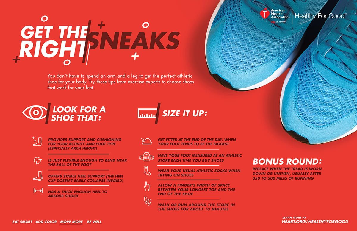 Infographic about finding the right shoes or sneakers by American Heart Association.