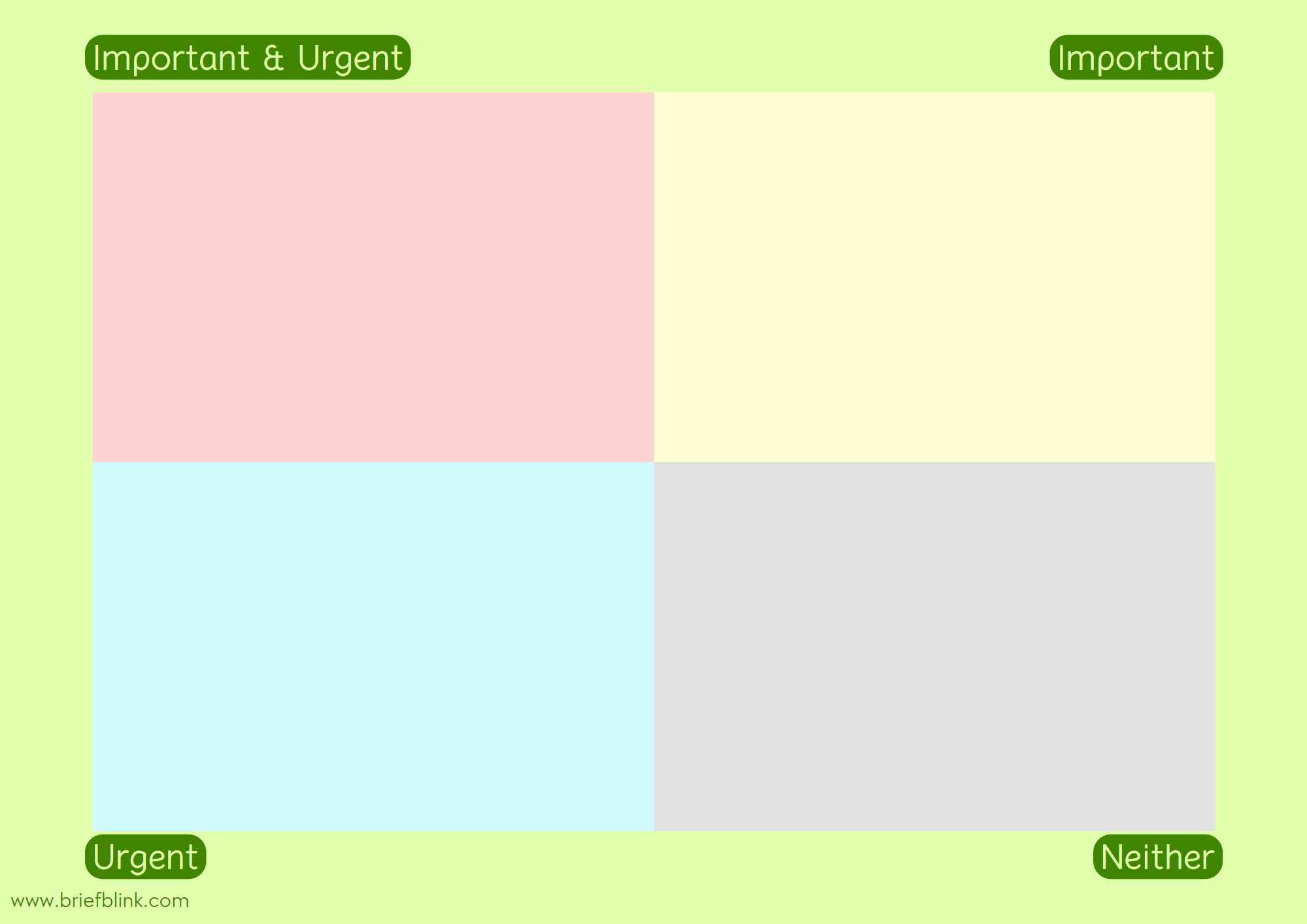 The Brief Blink time management matrix available in original colours.