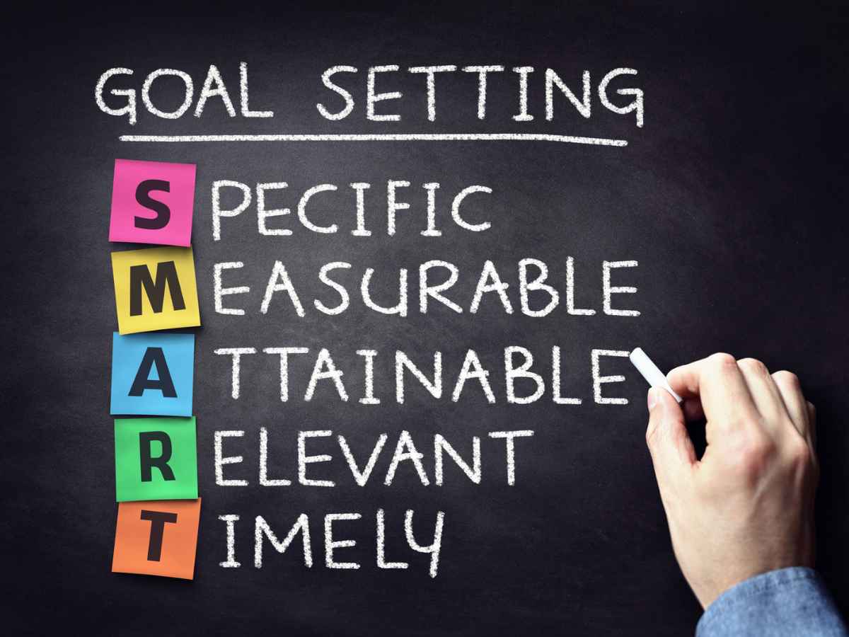 SMART goals are Specific, Measurable, Attainable, Relevant, and Timely.