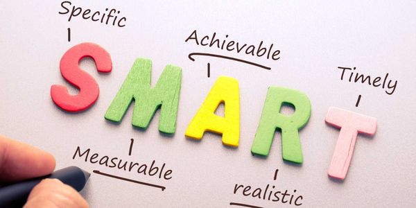 Specific, Measurable, Achievable, Realistic, Timely (SMART) goals.